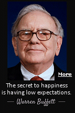 People tend to think that they can change more than is realistic to expect. A study in which obese women participated in a 48-week weight loss program, before treatment, many of these women defined an ''acceptable weight'' as a 55-pound loss and a ''disappointed weight'' as a 37-pound loss. However, they ended up losing, on average, 35 pounds; 47% of the subjects did not even meet their 'disappointed weight.'' In this study, a significant change was defined by many of the women as a failure. 